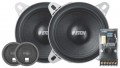 ETON PRO 110